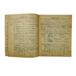 Dziennik zajęć w.f. okręg podpoznański II w Swarzędzu za lata 1936-1939 prowadzony przez Marię Furmańską (?) z Poznania