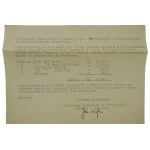 Józefa Orańska - korespondencja od drukarni w sprawie druku Monografii o Czechowiczu, datowana 5.V.1936r. [nie ukazała się przed II wojną światową], autograf Jana Kuglina
