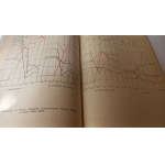 Dziecko w systemie hitlerowskim Ohne Mitleid Kirył Sosnowski 1962 r. /m.