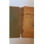 Wyrób piwa 1923 r.