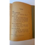 Wyrób piwa 1923 r.