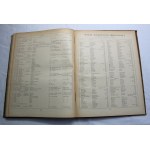 Wieś i miasteczko, Warszawa 1916