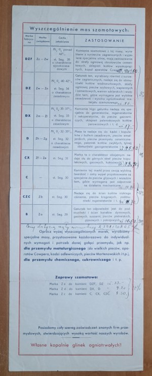 Advertising print of Czestochowa Ceramic Works