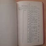 Tyszkiewicz J. Podręcznik numizmatyczny zawierający ceny amatorskie monet polskich od 1506 roku do 1795 roku.