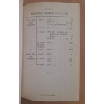 Tyszkiewicz J. Podręcznik numizmatyczny zawierający ceny amatorskie monet polskich od 1506 roku do 1795 roku.