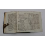 Uwagi gospodarskie Albrechta Bloka w języku polskim, Poznań 1838
