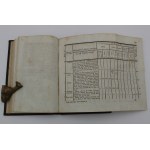 Uwagi gospodarskie Albrechta Bloka w języku polskim, Poznań 1838