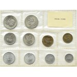PRL, zestaw polskich monet, 10 groszy-20 złotych 1975, Warszawa, UNC