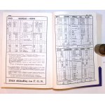 REPRINT: Offizieller Flugplan und Flugplan Sommer 1939