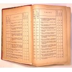 DZIENNIK USTAW Rzeczypospolitej Polskiej 1918-19