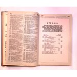 Spis abonentów SIECI TELEFONICZNEJ M. ST. WARSZAWY P. A. S. T. i warszawskiej sieci okręg P .P . T. T. rok 1939/40