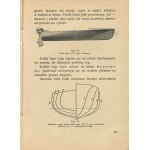 SZYDELSKI Stanisław - Łodzie motorowe. Opis i obsługa. Podręcznik dla amatorów [1935] [okł. Atelier Girs-Barcz]