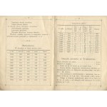 Truskawiec. Zakład zdrojowo-kąpielowy inhalacyjno-solankowy i stacja klimatyczna [1894]