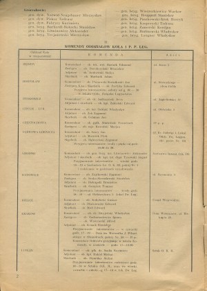 Circle of the 1st Infantry Regiment of the Legions. General communication. Number 2 of April 1935 [Vilnius].