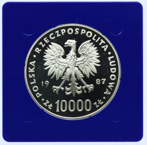 10,000 zl 1987, John Paul II