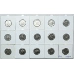 III RP, 1 złoty 1991-2022 (75szt.)