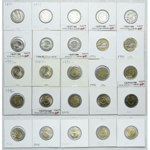 Zestaw III RP, 1, 2, 5 złotych 1991-2020 (25szt.)