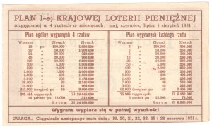 1 National Money Lottery, Warsaw 1951