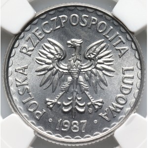 PRL, 1 złoty 1987
