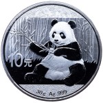 查看相似的