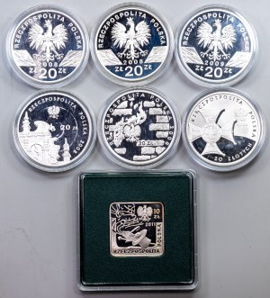 Poland, 20 Zlotych, 10 Zlotych 2008, 2009, 2011