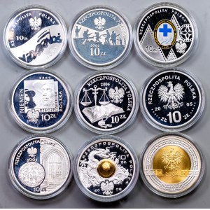 Pologne, 10 Zlotych 2003, 2004, 2005, 2006, 2008, 2009