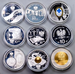 Poland, 10 Zlotych 2003, 2004, 2005, 2006, 2008, 2009