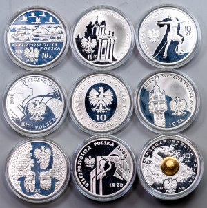 Poland, 10 Zlotych 2004, 2005, 2006, 2008, 2010