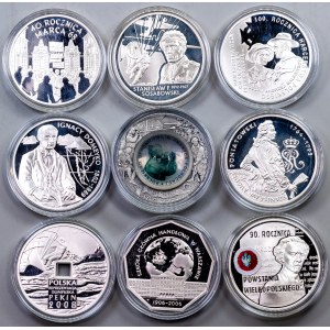 Pologne, 10 Zlotych 2004, 2005, 2006, 2007, 2008, 2010