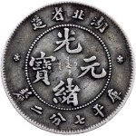 查看相似的