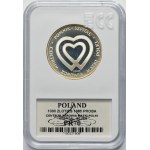 SAMPLE, $1,000 1986 Memorial Hospital of the Polish Mother's Memorial Health Center