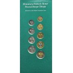 Set, Miniatures of Polish Coins of General Circulation 2008