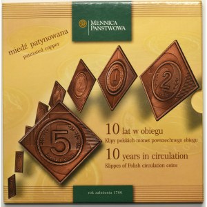 Set, Mint of Poland, Clips of Polish Coins of General Circulation (9 pieces).