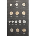 Set, Cluster with Polish coins from 1949-1972 (approx. 98 pieces).