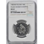 100 PLN 1985 Polish Mother's Memorial Health Center - NGC MS62