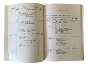 Katalog mincí ze sbírky medailí...