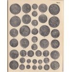 Russische Münzen des 14.-18. Jahrhunderts. Dubletten Russischer Museen, 1932
