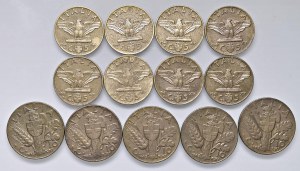 Victor Emmanuel III (1900-1946) 5 cents 1941 (8) and 10 ...