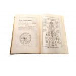 Bibliotheca esoterica. Catalogue annoté et illustré de 6707 ouvrages anciens et modernes, 1940