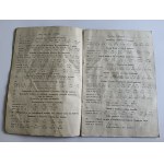 PREISLISTE DER GLASWARENFABRIK PHIREX 1934, WARSCHAU