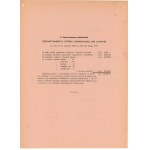 Obwieszczenie, prośba o datek na rzecz Legionistów. Lwów 1917 (359)