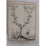 Dykcyonarz biblijny Tom I-IV. Wyd. Kraków, 1844-1845 (921)