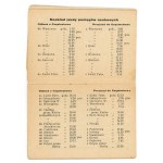 Towarzystwo Cyklistów i Motocyklistów. Kalendarzyk sportowy, Częstochowa, 1946 (183)