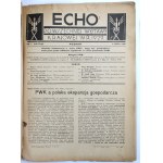 Czasopismo Echo Powszechnej Wystawy Krajowej 1929. Zestaw 2 szt. (529)