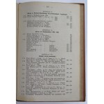 Ks. Załęski S. - O masonii w Polsce. 9 ilustracji, Kraków 1908 (304)