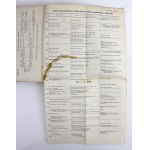 Szujski J. - Dzieje Polski podług ostatnich badań. Tom III, 1864 (633)