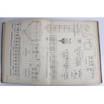 Der Baumeister. Monatshefte fur Architektur und baupraxis. Rocznik. 1912 (498)