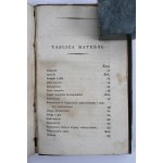 Krótka Nauka z Cywilnego Statutu Napoleona Wielkiego, Wrocław 1808 (924)