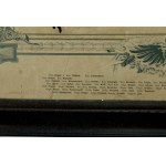 Świnoujście, fotografia 3 pułku artylerii pieszej 1901 - 1903 (712a)