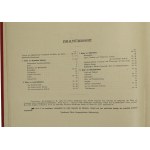 Bilderschatz zur Lander und Volkerkunde eine ausvahl ausFerdinand Hirts. Gegographischen Bildertaffeln. Leipzig 1895 (823)